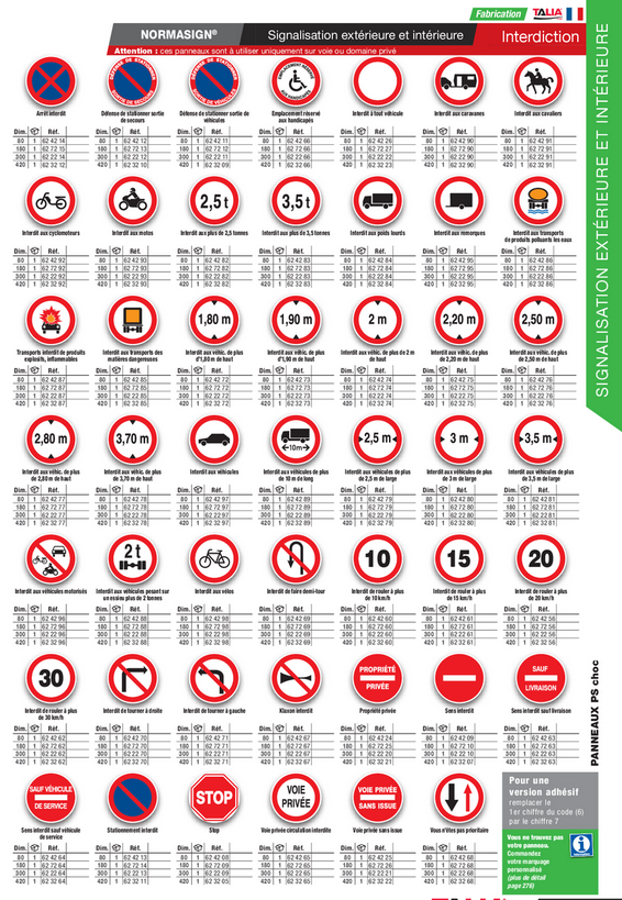 diverses panneaux signalisation