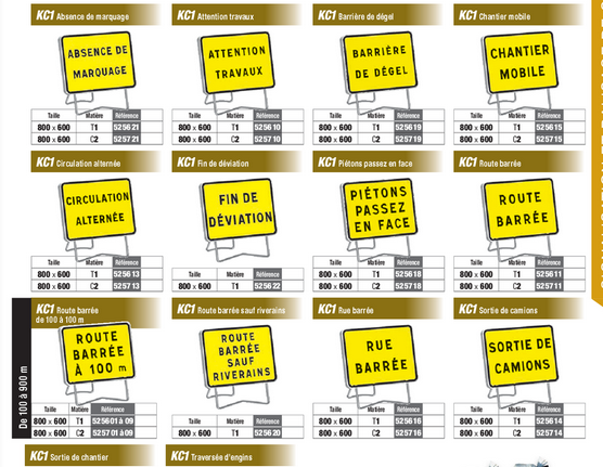 panneau provisoire chantier type KC