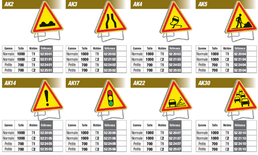 panneau provisoire chantier type AK